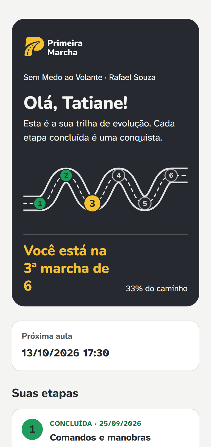 Tela do Primeira Marcha: Trilha de evolução